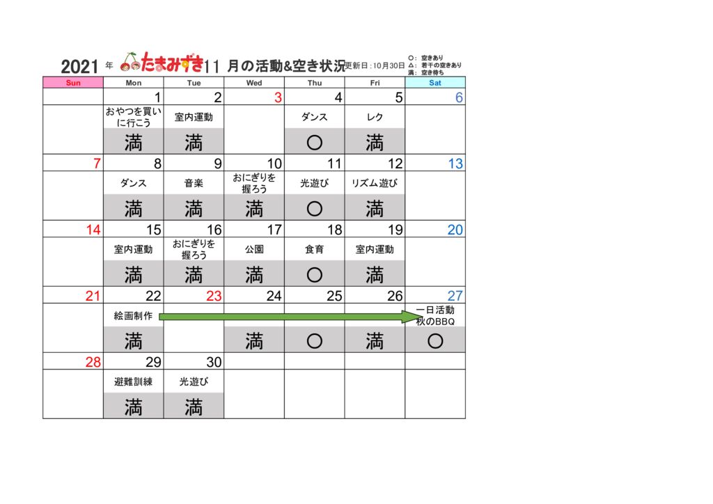 Documentsのサムネイル